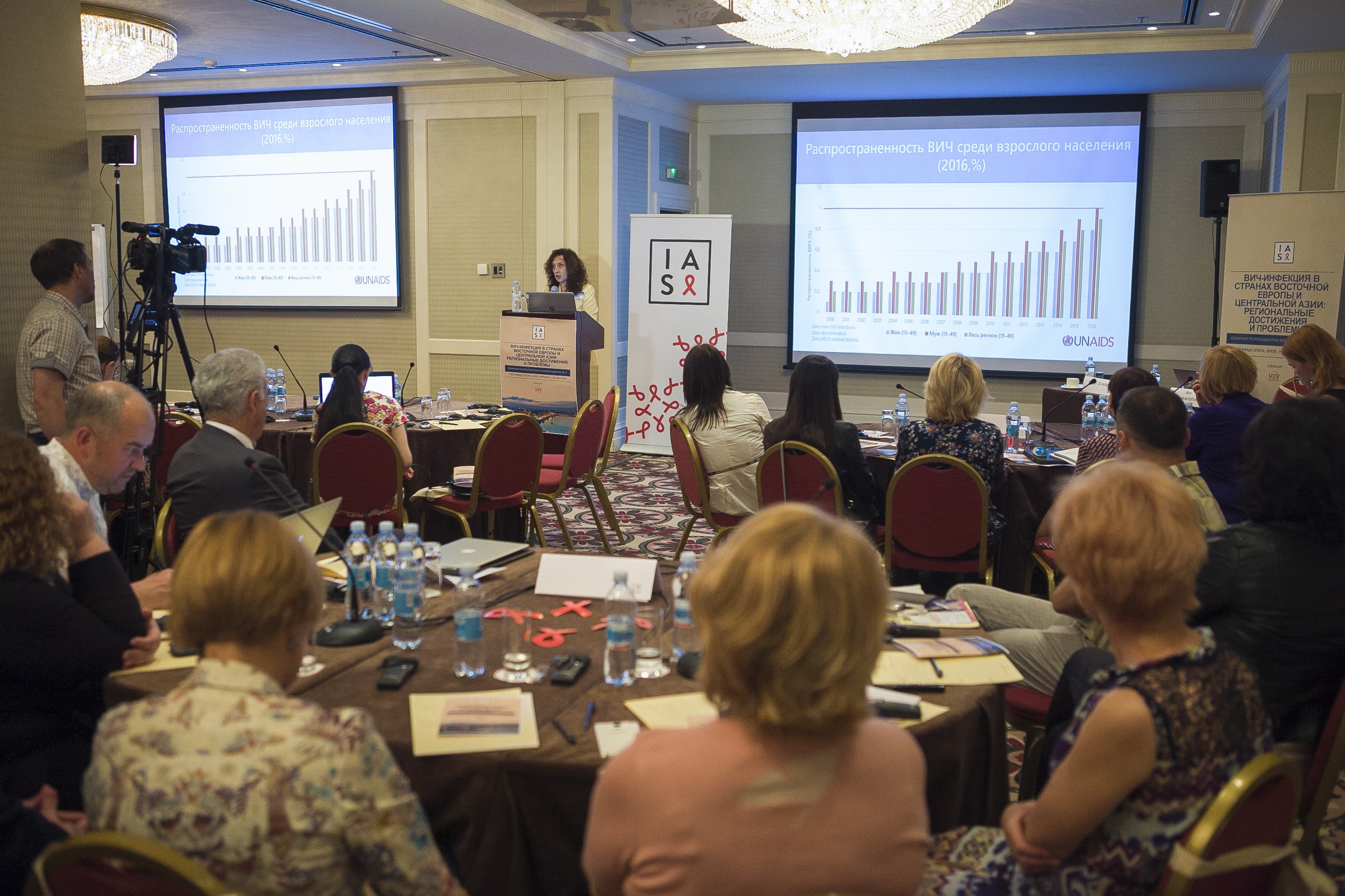 IAS 2017 Post-Conference Workshop “HIV in Eastern Europe and Central Asia: Regional achievements and challenges”