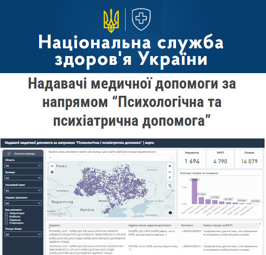 Медична допомога у сфері психічного здоров’я: де і як отримати?