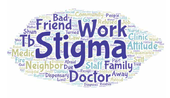 Report on the results of TB Stigma Assessment in Ukraine has been published