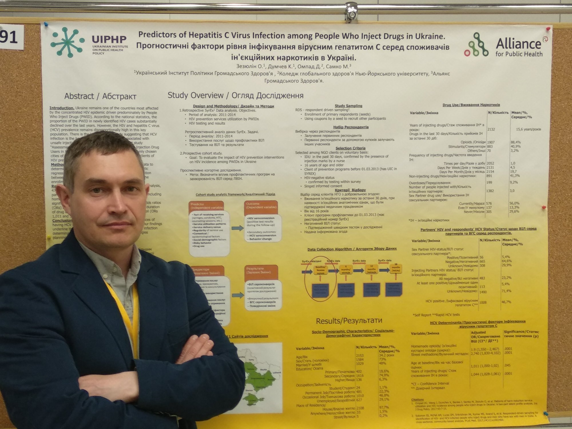 The Third Annual BTRP Ukraine Regional One Health Research Symposium